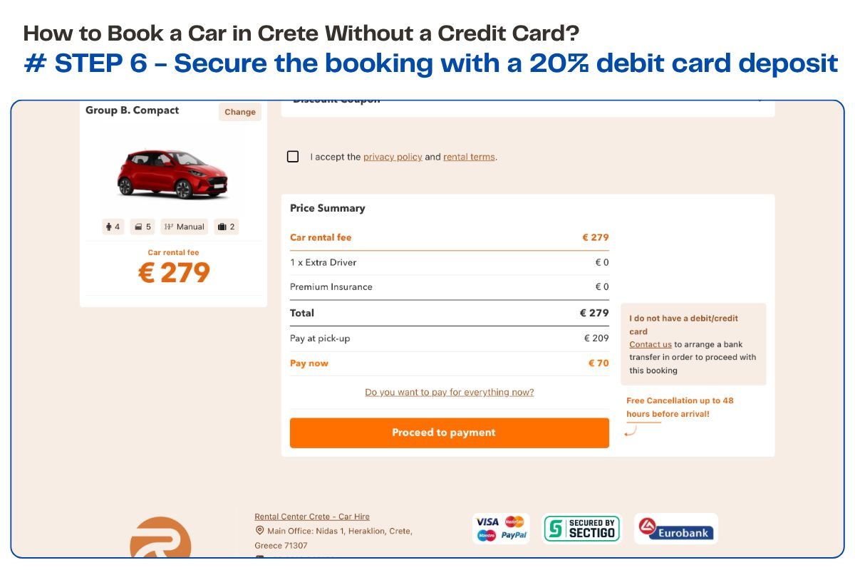 Step 6 of booking a car in Crete without a credit card &mdash; confirmation email arrives